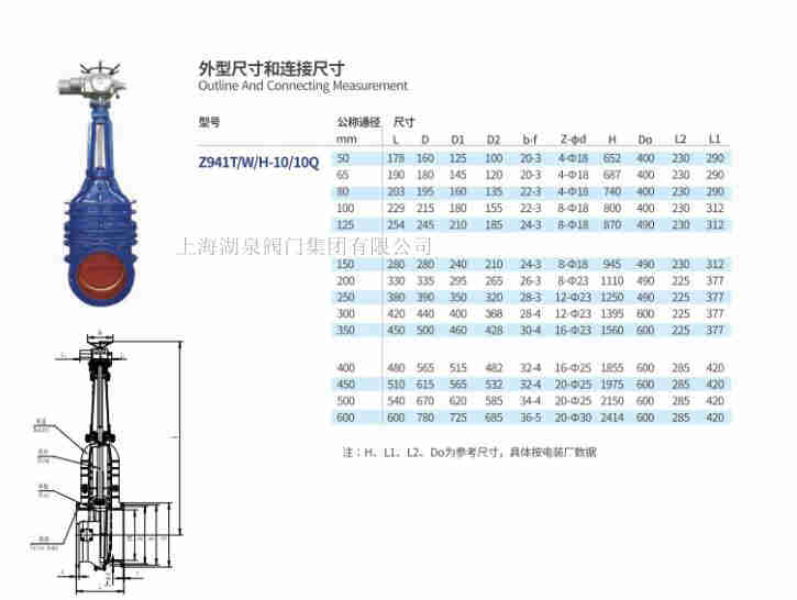 z941t-10電動閘閥型號、尺寸